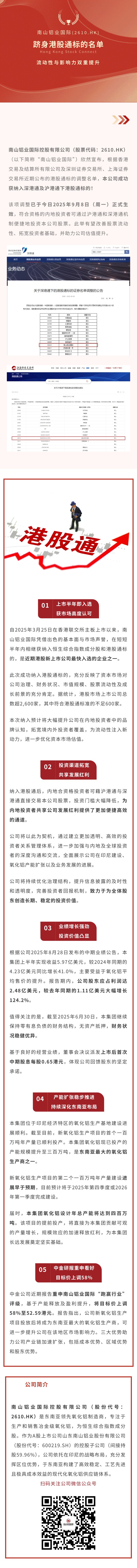 【长图】南山铝业国际（2610.HK）跻身港股通标的名单 流动性与影响力双重提升.jpg